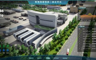 苏高科是什么企业，北京安防高科怎么样知乎