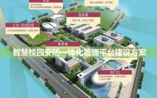 校园安防市场怎么样（校园安防厂家）