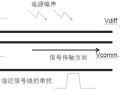 请问模拟信号长距离传输时有衰减怎么解决，信号衰减怎么办输入阻抗