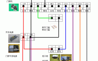 楼道门禁怎么接线（楼道门禁怎么接线图解）