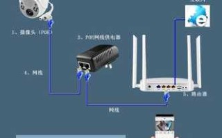 怎么在家用室内监控（怎么在家用室内监控手机）