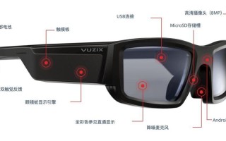 摄像眼镜怎么使用方法