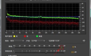 监控里的声音有很大杂音怎么解决，监控视频怎么消除杂音呢