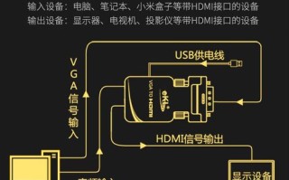 如何转换VGA模式，电脑vga怎么转换成显示器