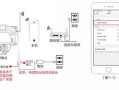 监控怎么切换到主口（监控怎么切换看电视）