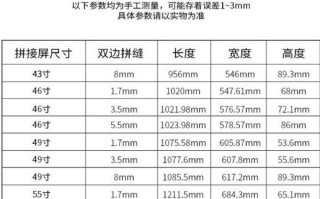 绷缝机拼缝技巧，液晶拼接屏拼缝怎么测量的