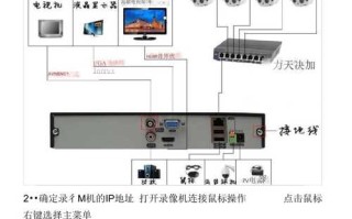 nvr怎么显示（nvr如何设置）
