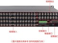 视频矩阵主机怎么用（视频矩阵主机怎么用的）