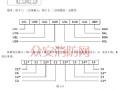 海湾电源监控模块怎么编码，监控线编码该怎么编的
