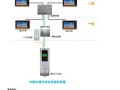 开发商的可视对讲有用吗，楼宇对讲操作流程