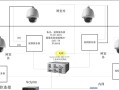 4g视频监控怎么布线（4g视频监控怎么布线的）