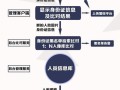 人证通怎么用（临沂人证网上办理流程）