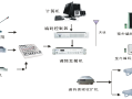 4G网络广播系统怎么调试（4g无线广播调试）