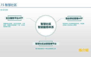 什么是小区智能化？包括哪些东西，怎么解决小区智能化问题