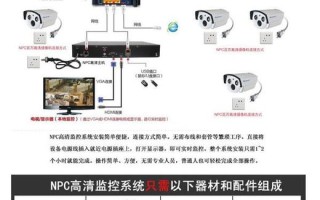 模拟监控怎么安装（ztec520v21摄像头如何安装）