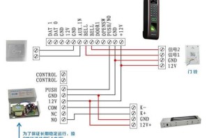 门禁zkt说明书，zkt门禁怎么重置密码