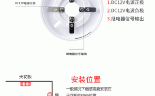 高铁烟雾报警器触发条件，高铁烟感在哪里