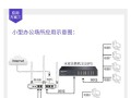 poe怎么登录（poe路由器怎么登录设置）