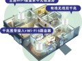 fttr全屋光纤安装费用，光纤监控怎么算安装费用