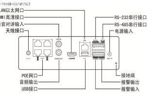 四个监控怎么连接电脑（4g摄像头怎样连接海康电脑客户端）