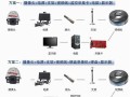 最新的监控系统有怎么功能（最新的监控系统有怎么功能呢）