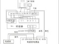 冠林门口机如何进入编程方法，冠林门禁怎么激活门禁卡