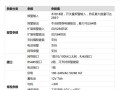 大华报警系统怎么调试（大华报警主机设置）
