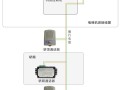 电梯对讲主机没接电话响怎么消除，就是滴，滴响，间断30秒，电梯无线对讲怎么修理视频