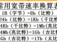 带宽怎么计算（信号带宽怎么计算）