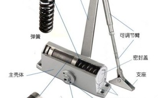 青鸟常开闭门器接口故障怎么处理，闭门器怎么样修理视频