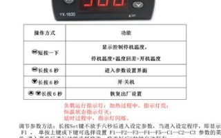 测温通道怎么报警（温控器报警点是什么意思）