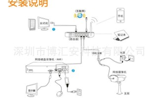 大华摄像头尾线接线颜色，大华半球摄像头怎么接线图解