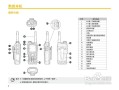 数字对讲机使用方法，数字对讲机怎么使用视频