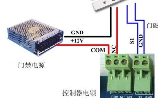 门禁灯一直闪怎么回事，门禁灯一直闪怎么消除掉