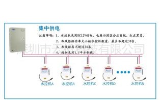 浴室管理卡怎么设置（水卡的原理是什么）