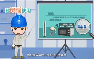 停电后电门怎么开（停电了电门怎么开）