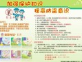 住宅小区防盗网设置管理暂行办法，小区防盗标语