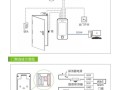 门禁联网控制器怎么测试（熵基门禁的调试方法）