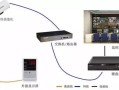 网络监控交换机怎么用（监控交换机是怎么用的可以添加不同的摄像头吗）