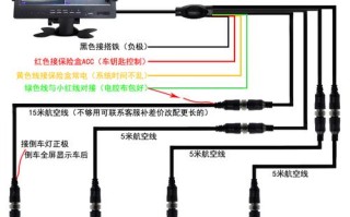 四路视频分割怎么安装（四路视频分割怎么安装）