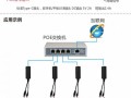 poe模块是怎么用的（poe模块具体有什么用）