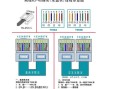 模拟监控头怎么接网线（模拟监控头怎么接网线的）