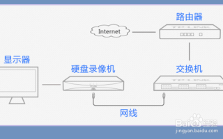 移动侦测报警怎么取消（移动侦测报警怎么取消掉）
