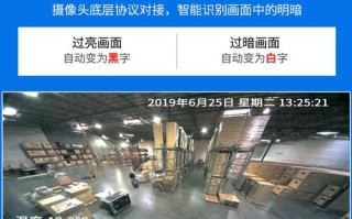 监控叠加字符怎么写（监控叠加字符怎么写的）