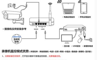 nvsip设备怎么连无线（nvsip怎么连接无线网）