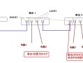 64口同步要怎么串联