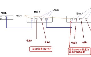 64口同步要怎么串联