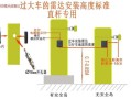 防砸雷达怎么选择模式（防砸雷达怎么选择模式的）