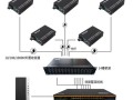 光纤怎么连接收发器（光纤怎么连接收发器设备）