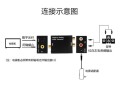 光纤音频发射头接法，音频光纤线怎么安装图解